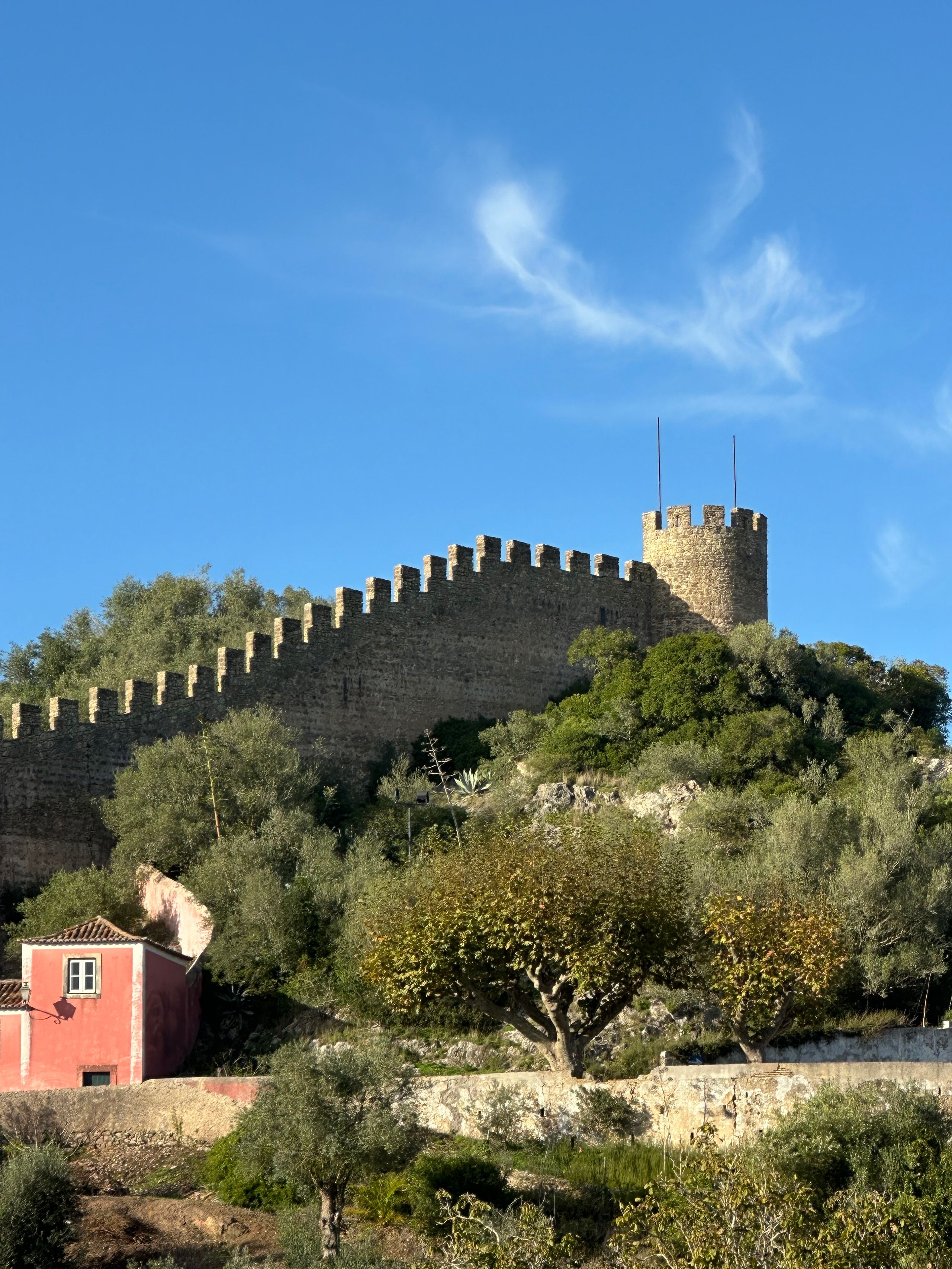 Leiria District destination view